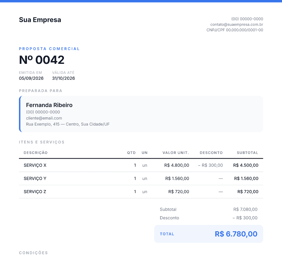 Proposta comercial em PDF com a marca da empresa: número, dados do cliente, itens detalhados e o total de R$ 6.780,00